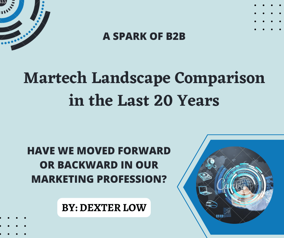 Martech Landscape Comparison in the Last 20&nbsp;Years